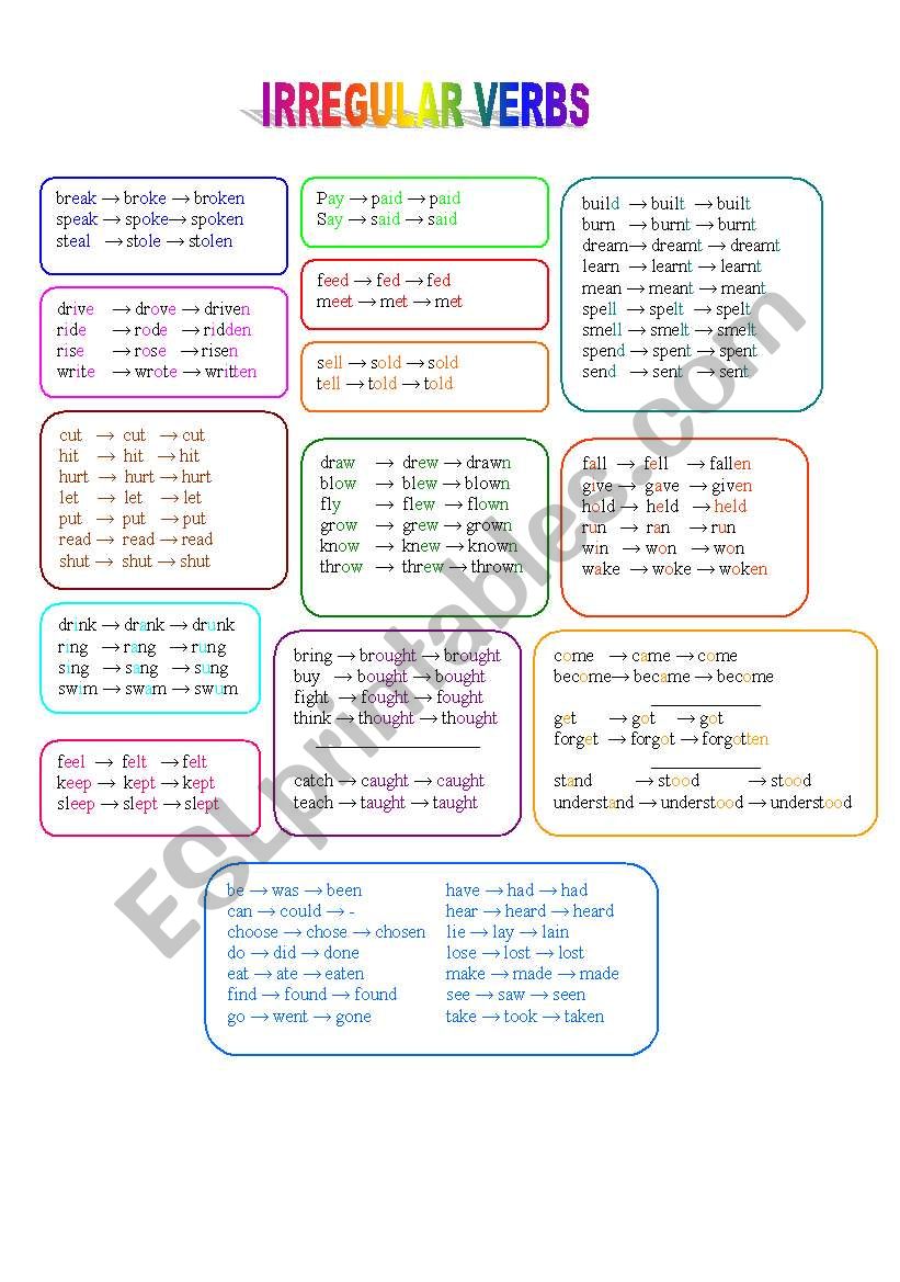 Groups of irregular verbs worksheet