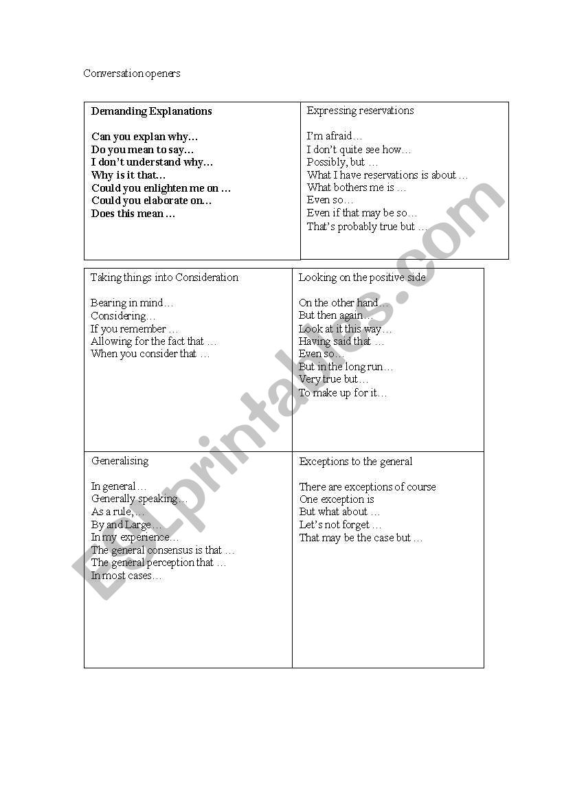 Sentence openers for discussion