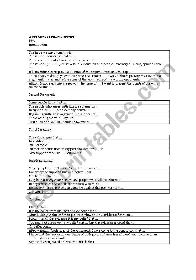 Essay framework for Argumentative Writing