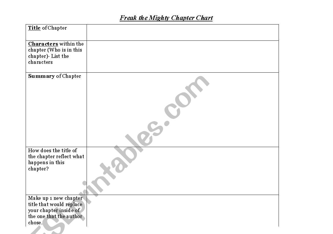 Freak the Mighty Character Chart