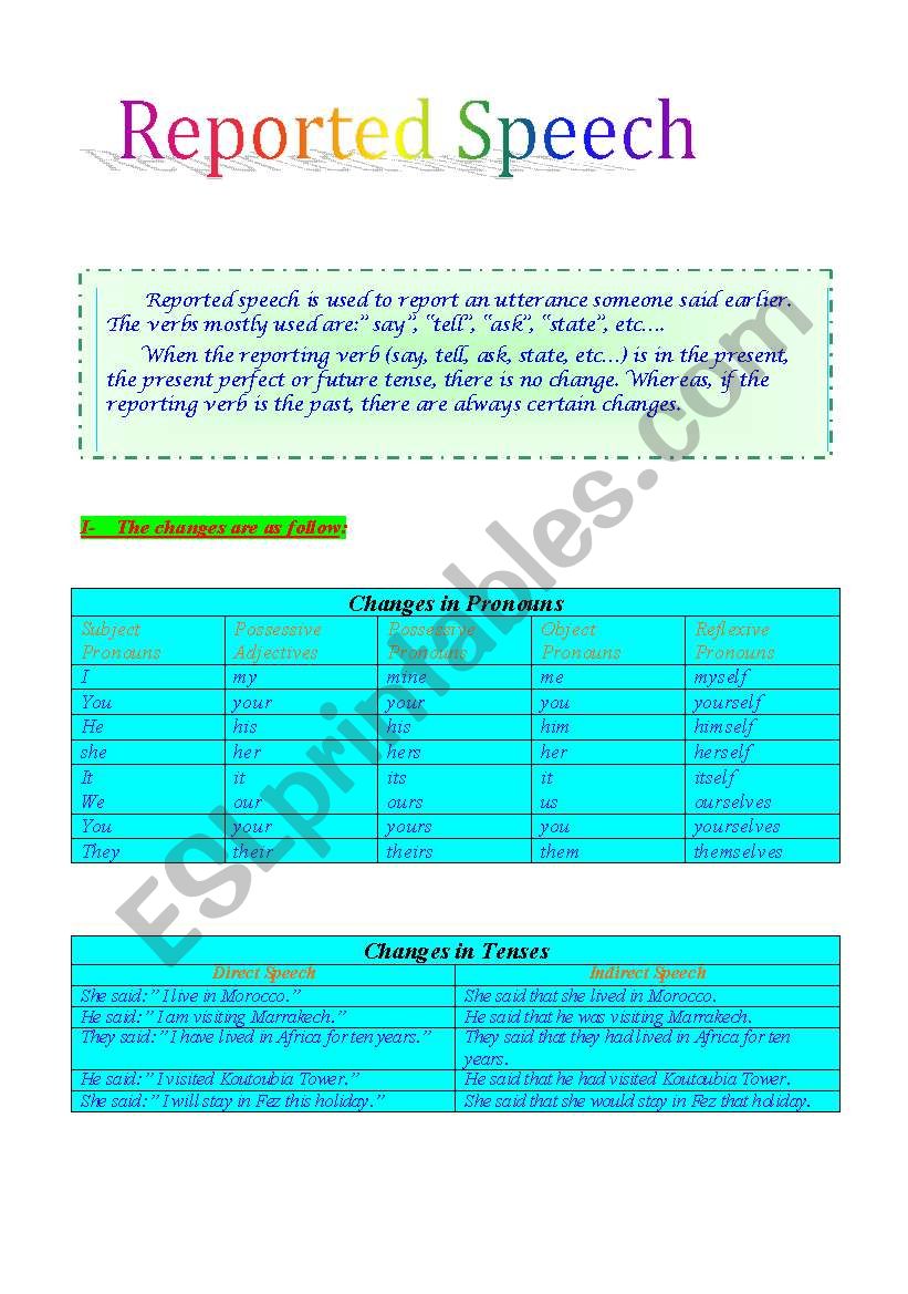 reported speech worksheet