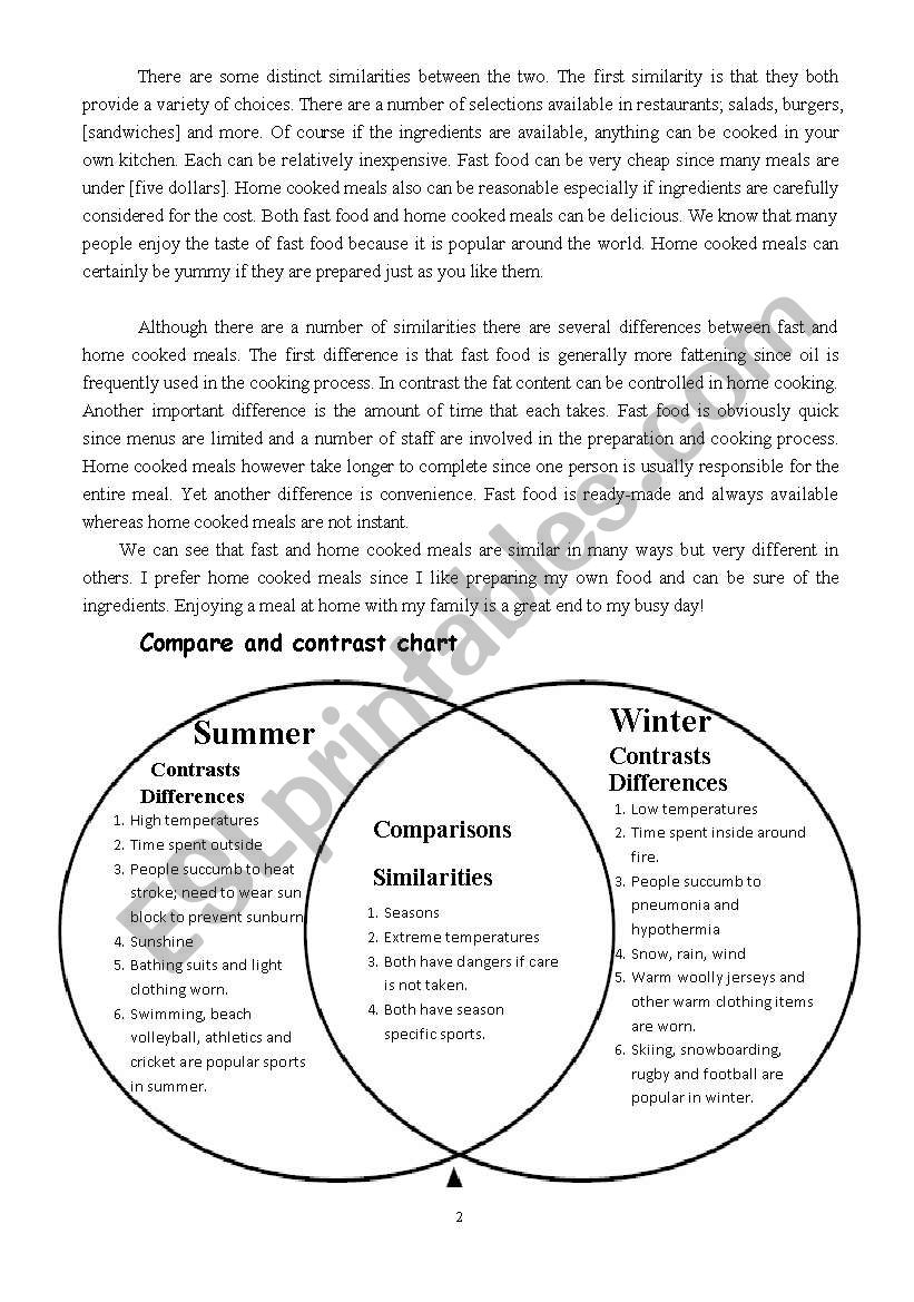 Unit 2.2 (Compare and Contrast Essays). Physical games vs online games.  English XI (Essay). 