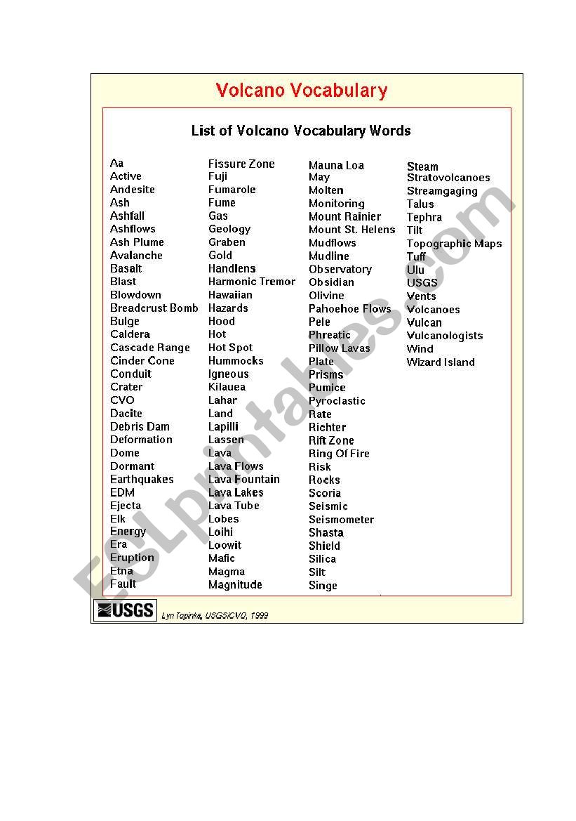 list of volcano worksheet