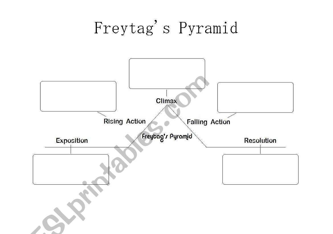 Freytags Pyramid Handout worksheet