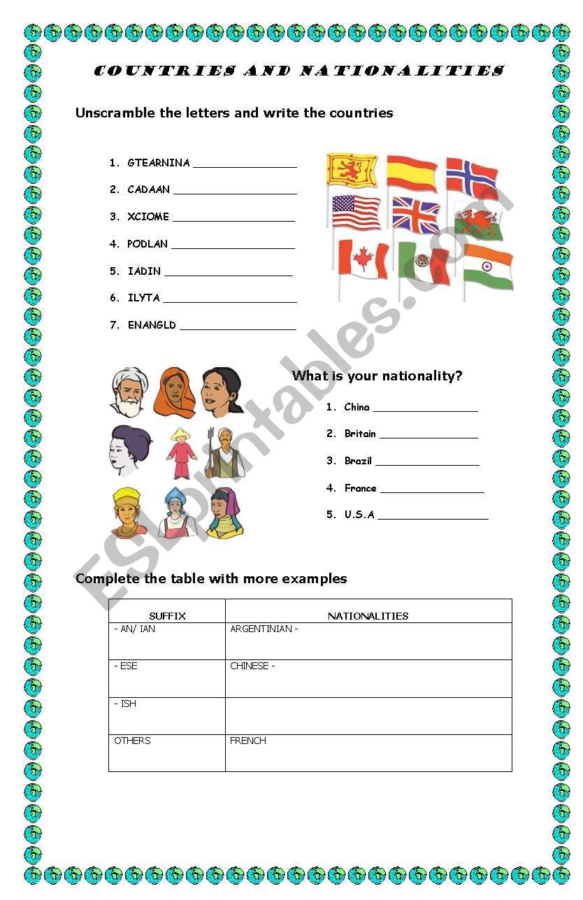 countries and nationalities worksheet