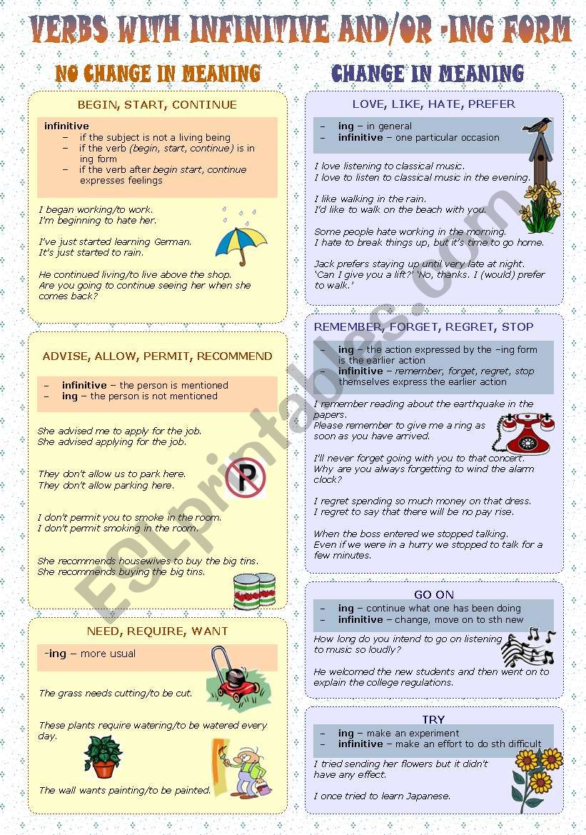 Verbs with infinitive and/or ing form (part 1)