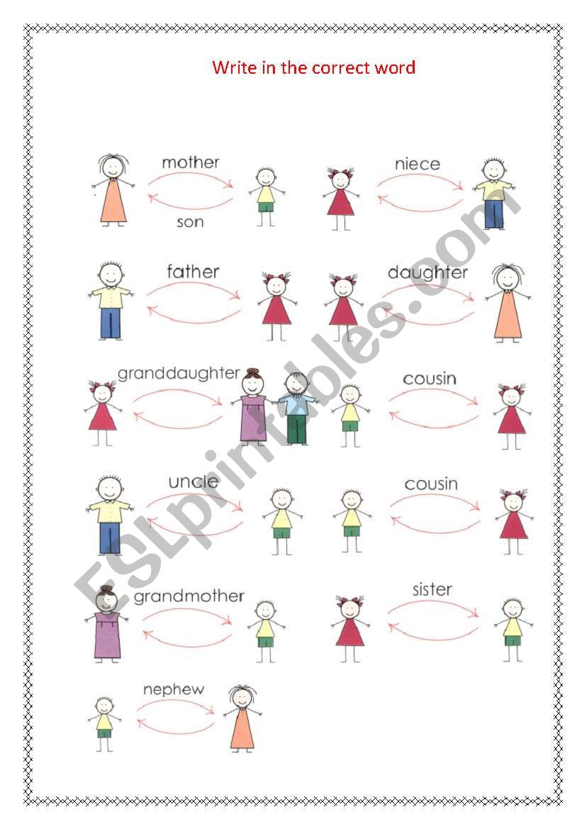 Happy Family worksheet