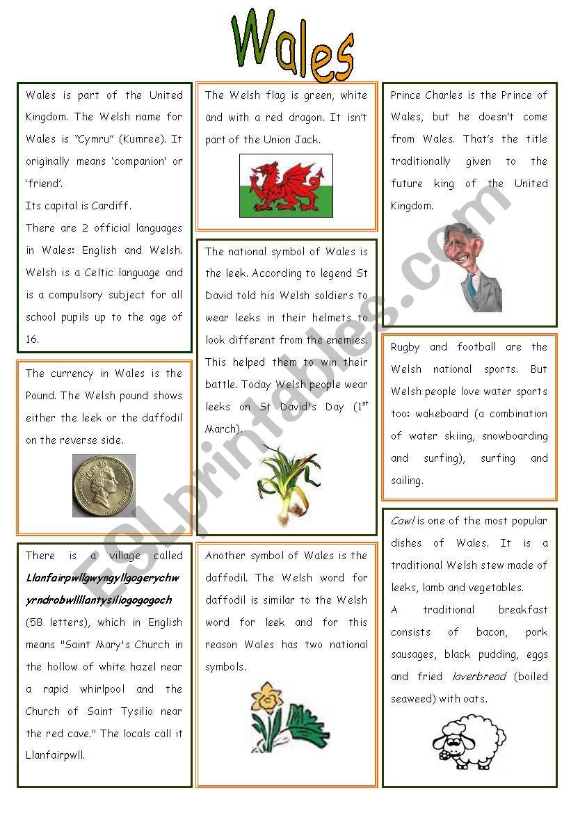 Wales worksheet