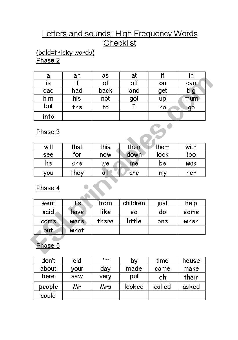 Letters and Sounds High frequency word checklist by phase