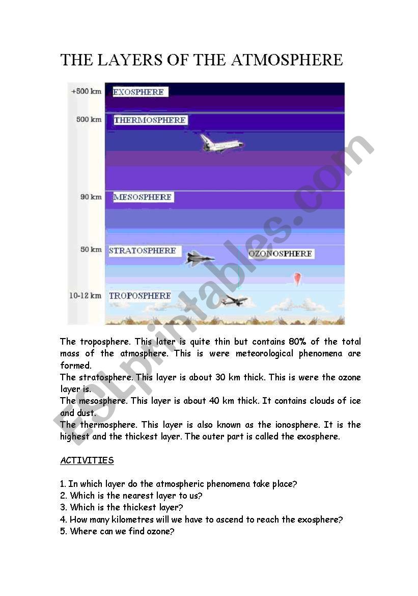 The layers in the atmosphere worksheet