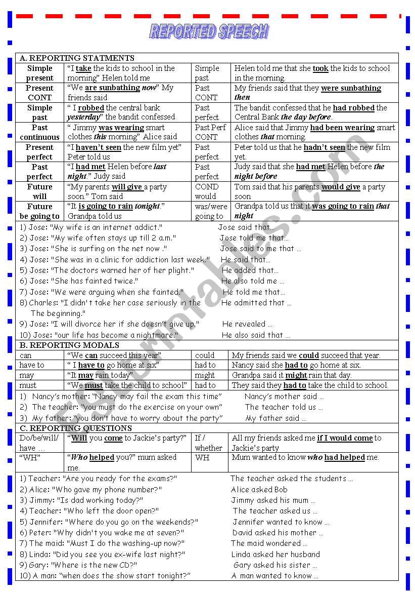 REPORTED SPEECH worksheet