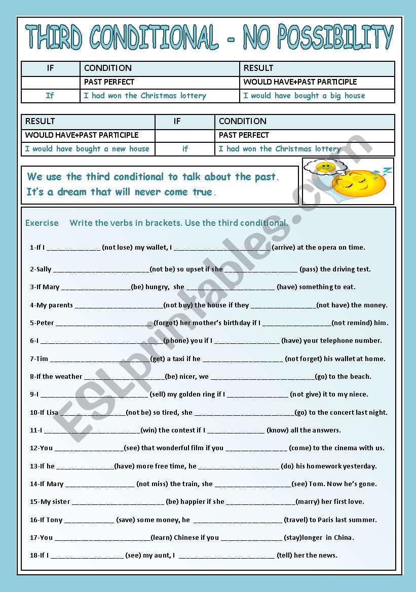 THIRD CONDITIONAL worksheet