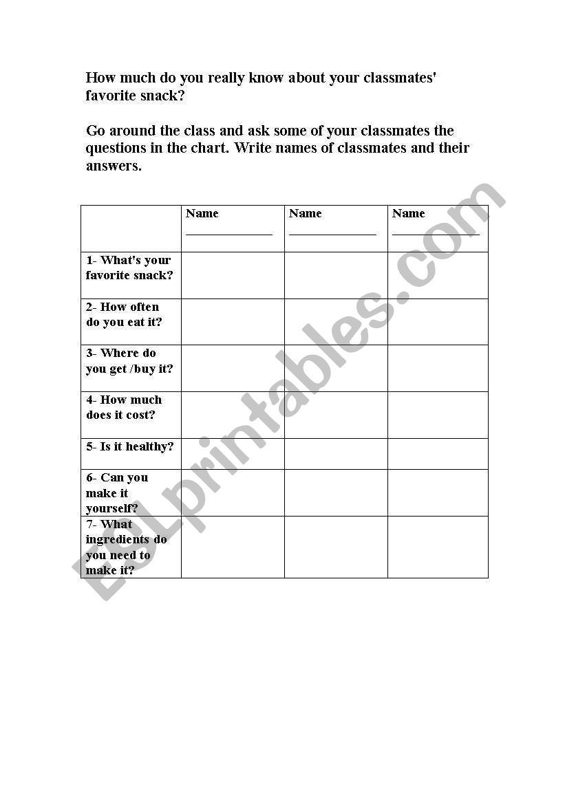 favorite snack worksheet