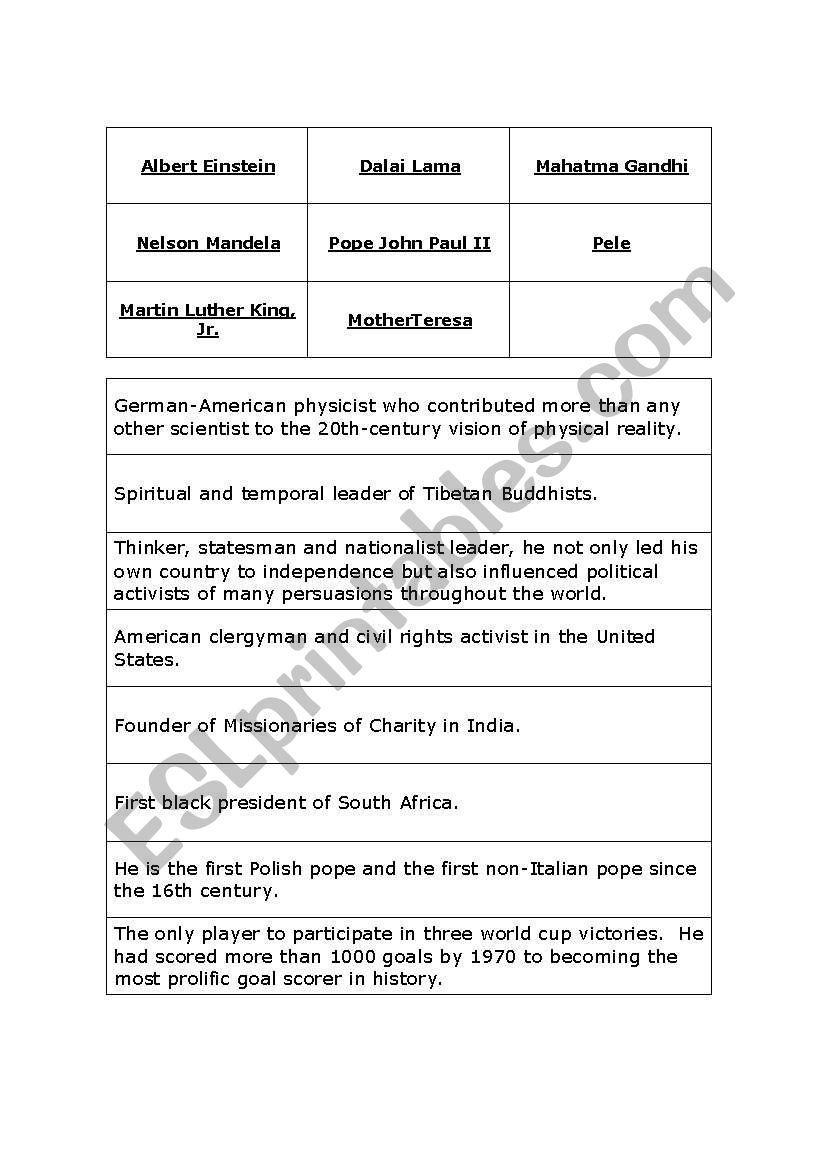 Famous people worksheet