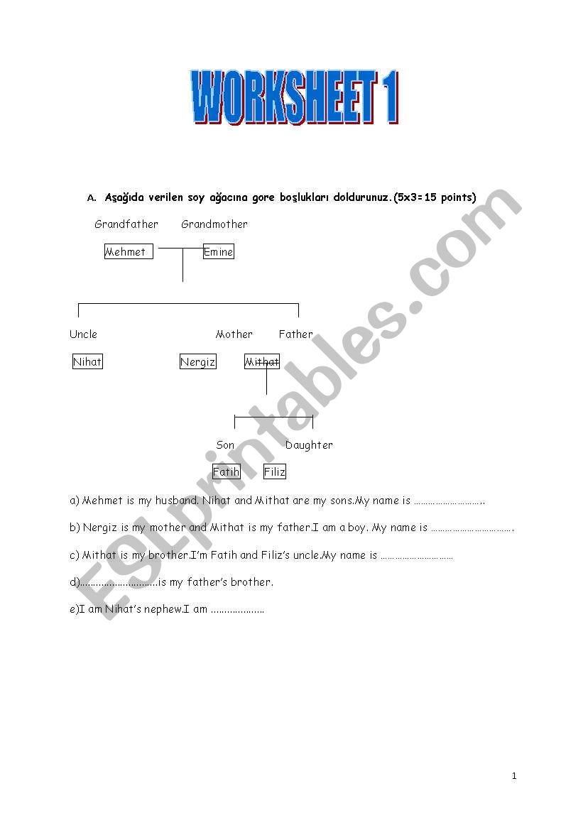 Family Members Worksheet worksheet