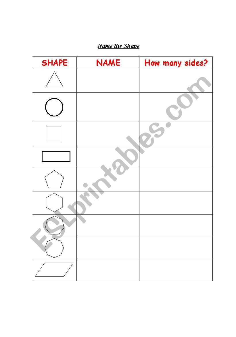 2D Shapes and their Properties