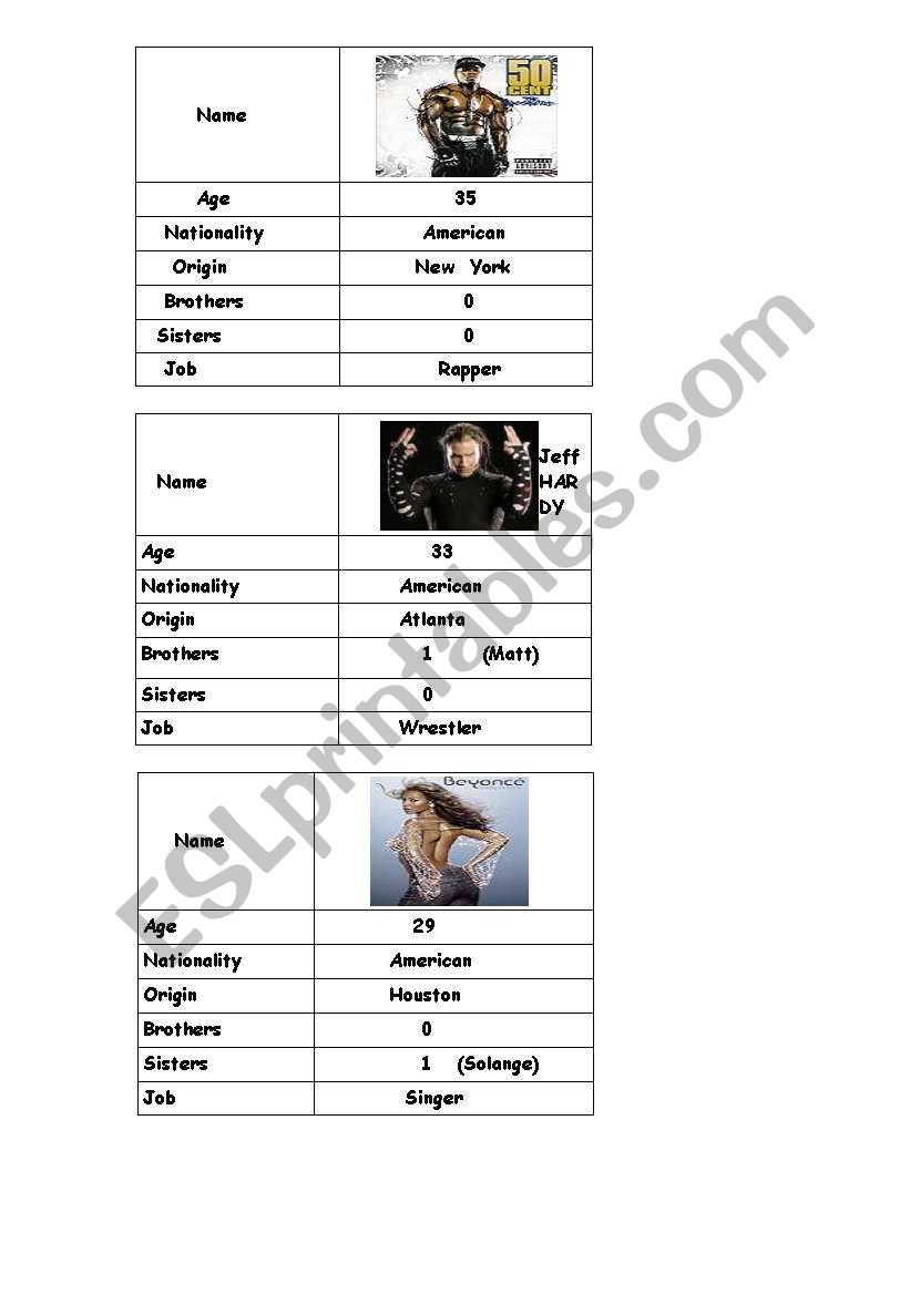  Pair work celebrities worksheet