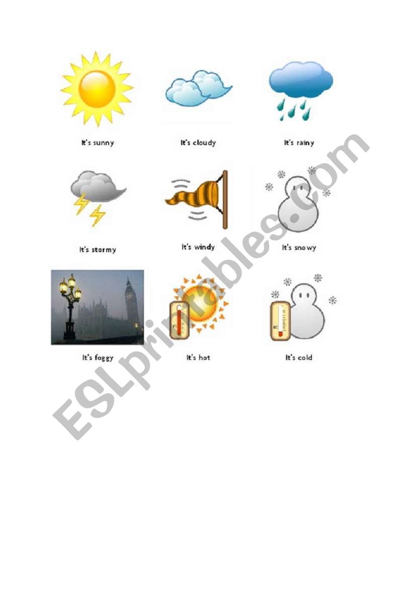 weather worksheet