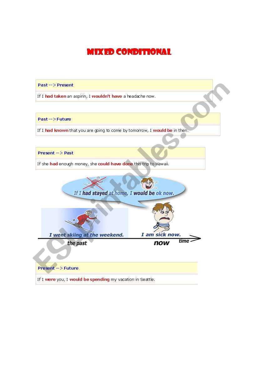 mixed conditionals worksheet