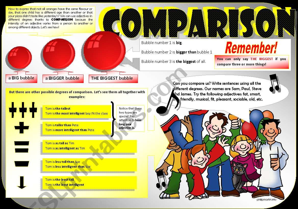 COMPARISON worksheet