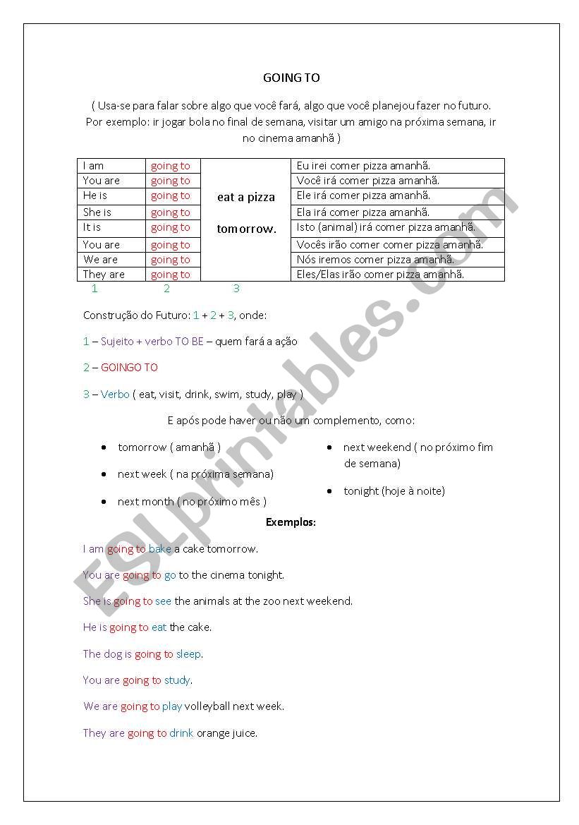 Future GOING TO worksheet