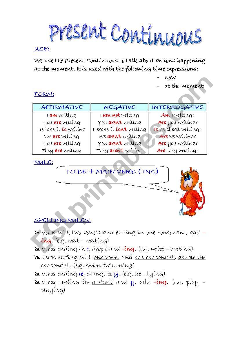 Present Continuous - Grammar Guide