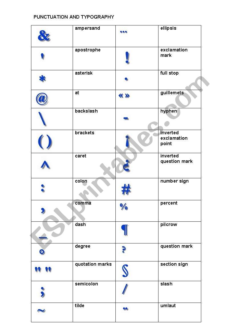 Punctuation and typography worksheet