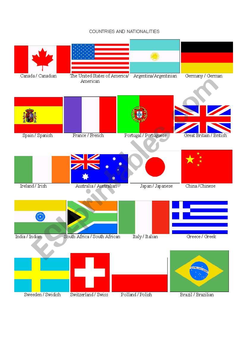 Countries and Nationalities worksheet