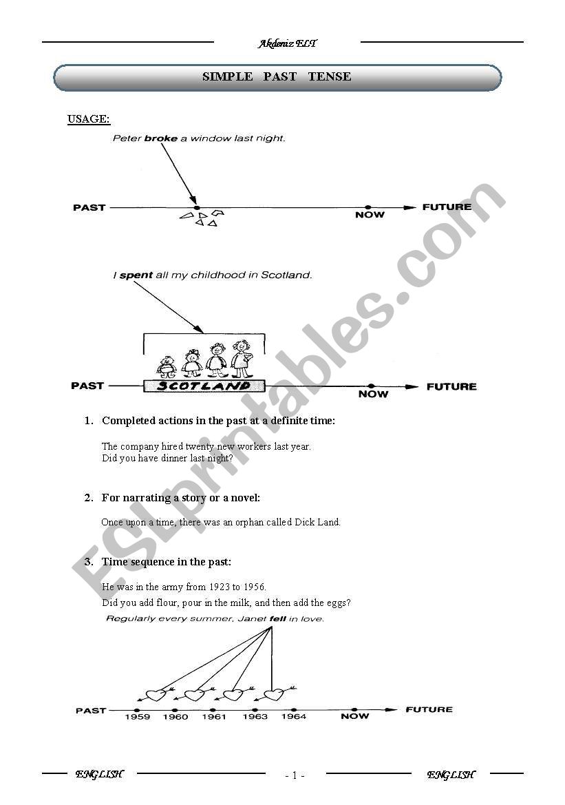 Simple Past Tense worksheet