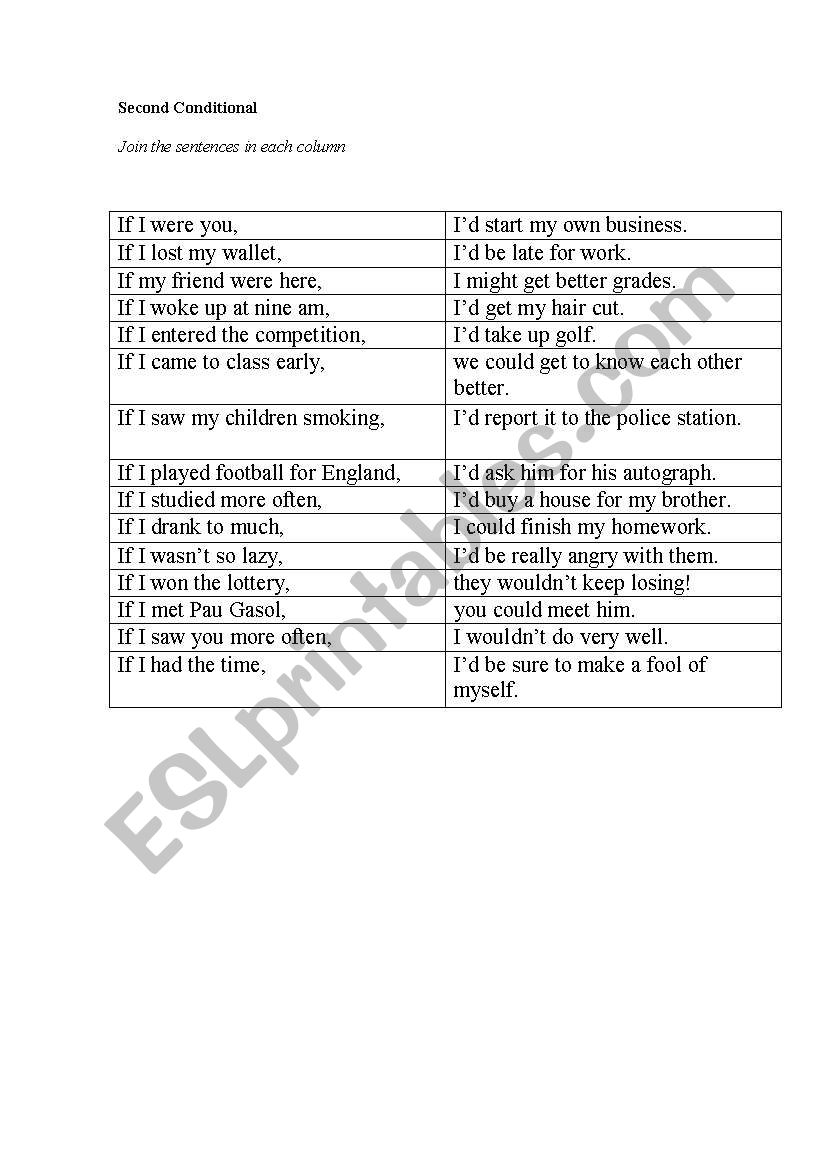 Second Conditional. worksheet