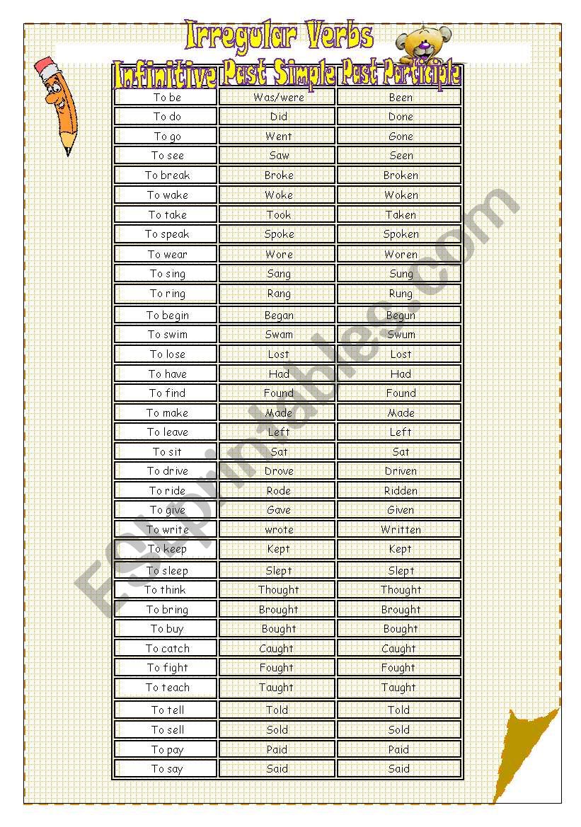 grammar-guide worksheet