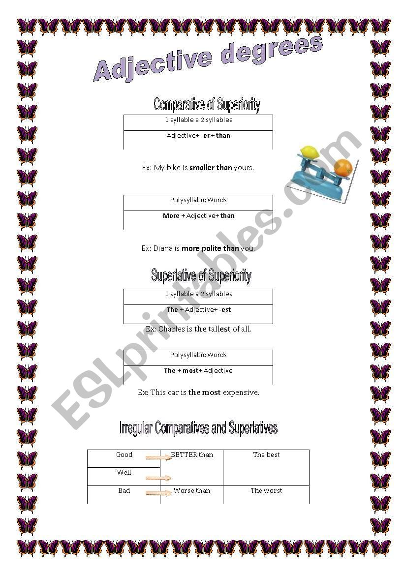 Adjective Degree worksheet