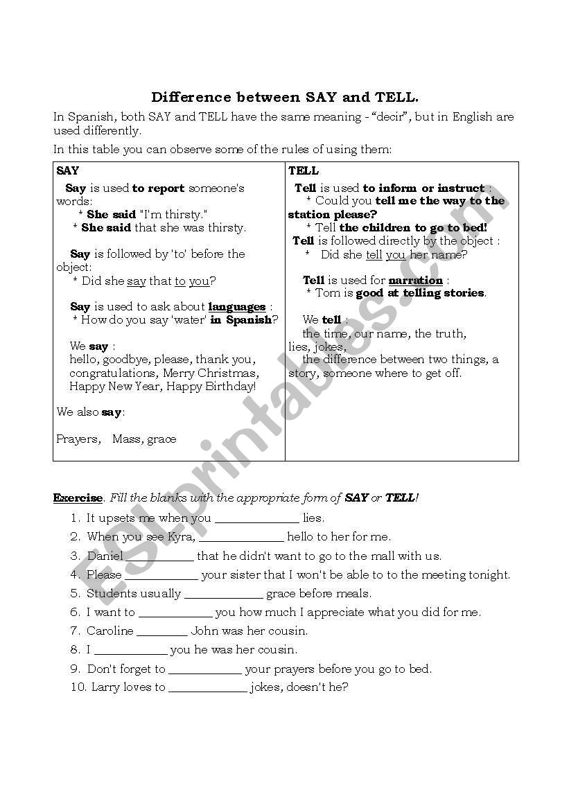 Difference between SAY and TELL for Spanish speakers