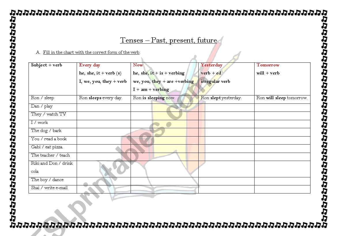 Reviewing tenses worksheet