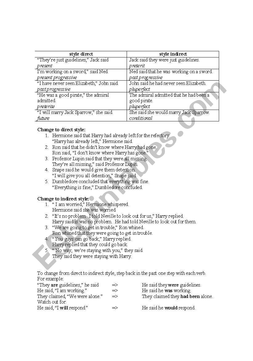 Direct vs Indirect Discourse: explanation and exercise