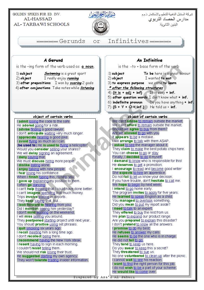 gerund or infinitive worksheet