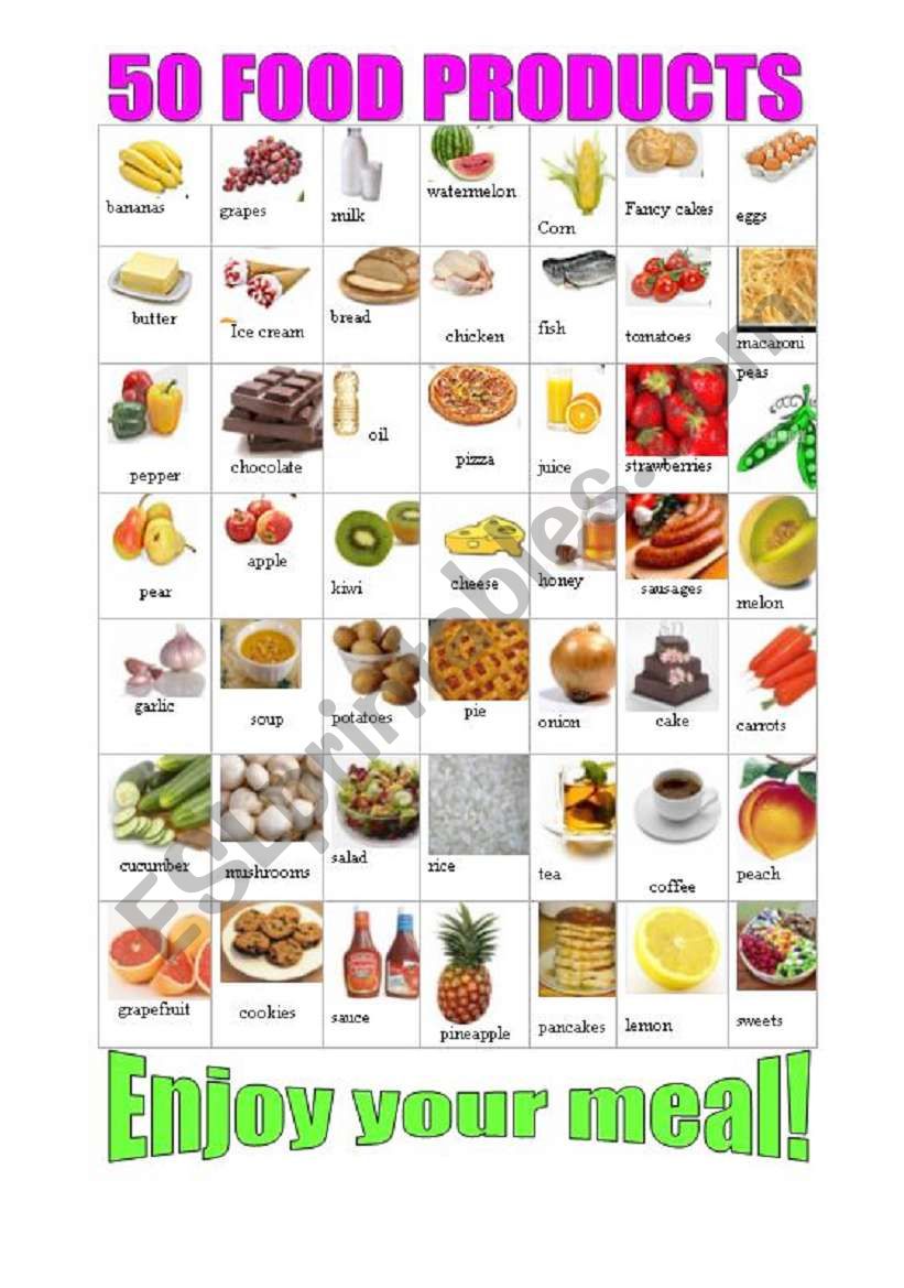 food pictionary worksheet