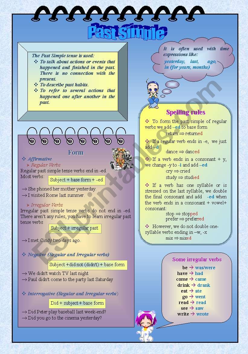 Past Simple:  Grammar Guide and exercises to practise and revise Part 1 (2 pages)