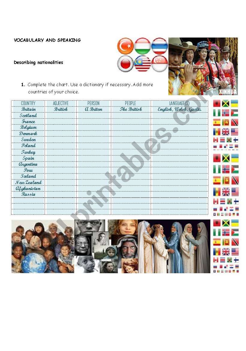 Nationalities worksheet