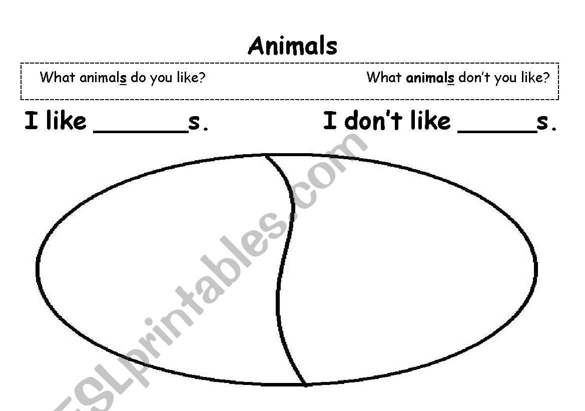 What animals do you like? / What animals don´t you like?