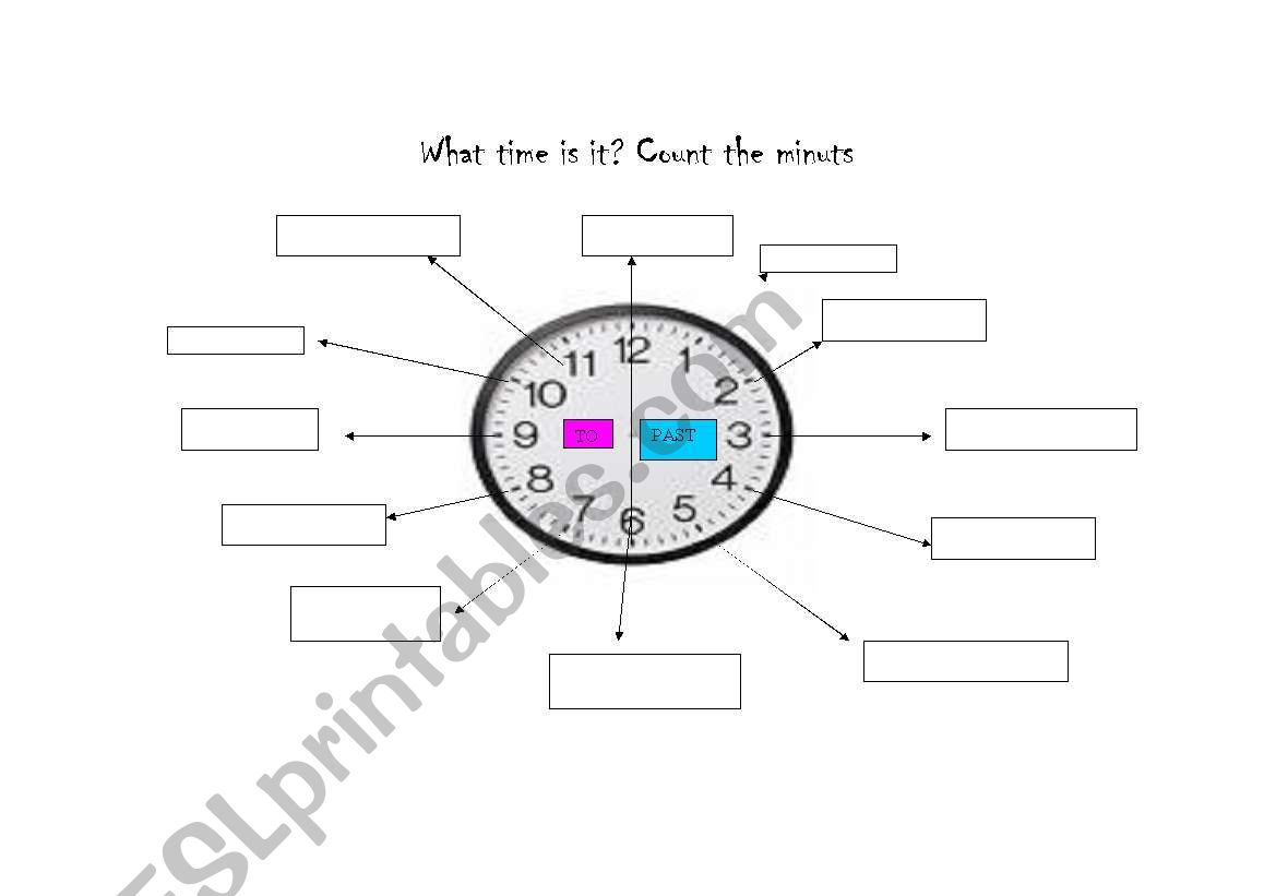 the hours. Learning how to say the minuts and how english people say the hour.