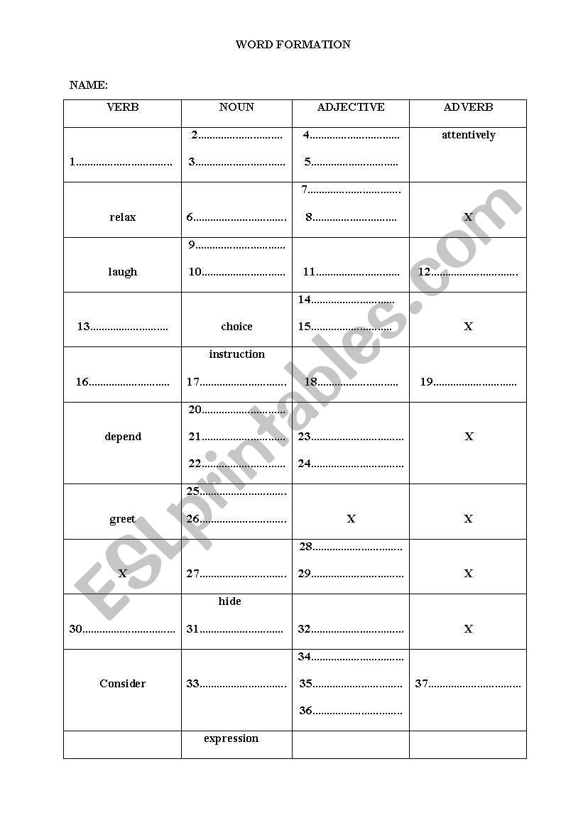 word formation  worksheet