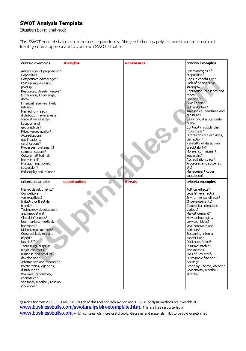 SWOT ANALYSIS LAYOUT worksheet