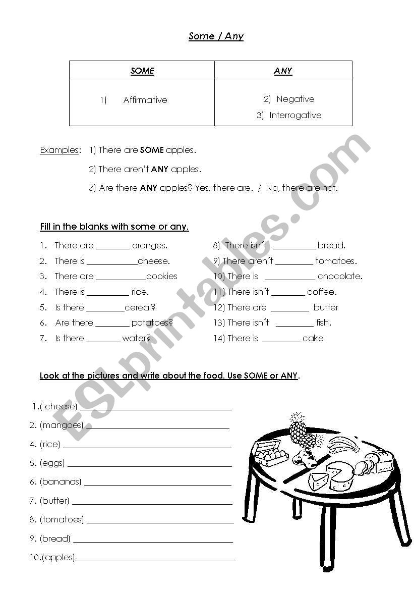 Some/Any worksheet