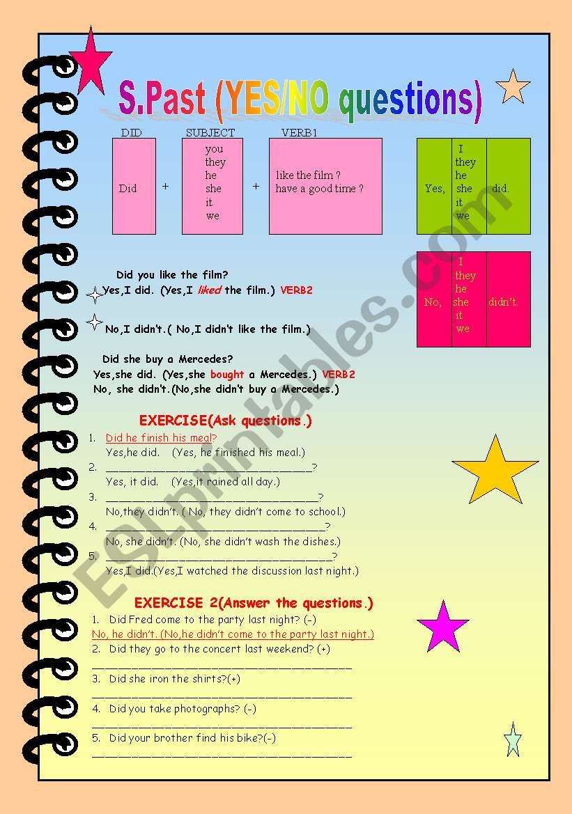 Yes/No questions in Simple Past Tense