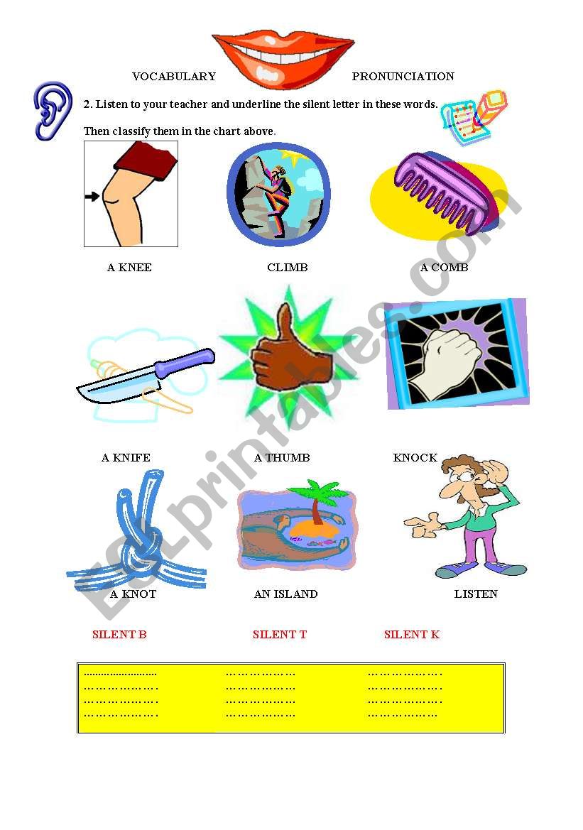 PRONUNCIATION SILENT /P/ /T/ /K/