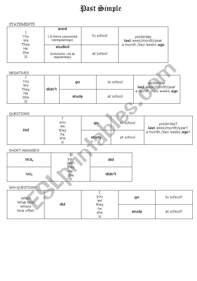 PAST SIMPLE worksheet