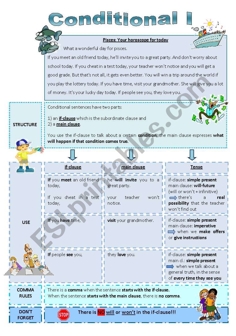 Conditional I grammar guide and worksheet (2 pages)