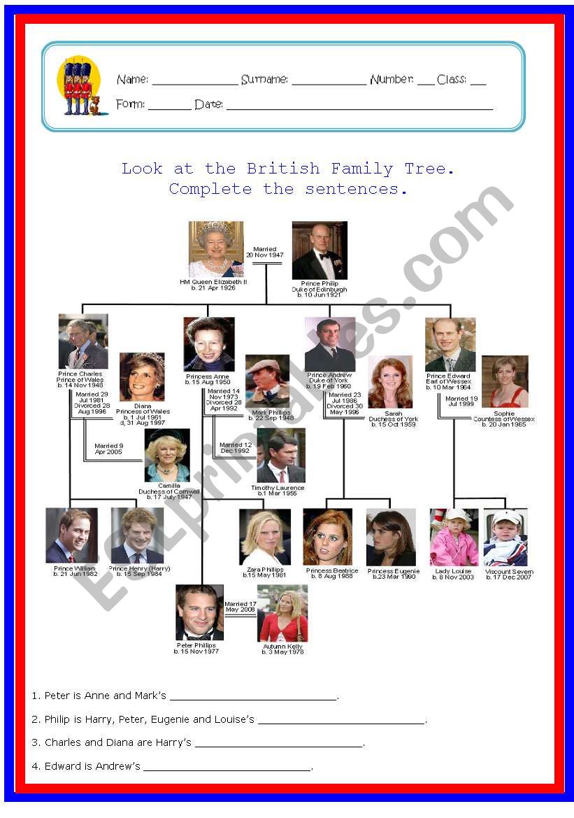 BRITISH ROYALTY - FAMILY TREE - 2 PAGES - 22 SENTENCES