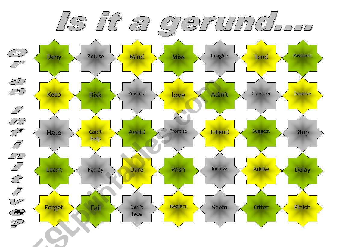 Is it a gerund or an infinitive game